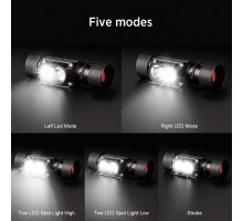 Solight LED čelová nabíjecí svítilna, 650lm, Li-ion, USB (4)