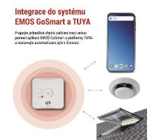 Detektor oxidu uhelnatého TCS0101W (6)