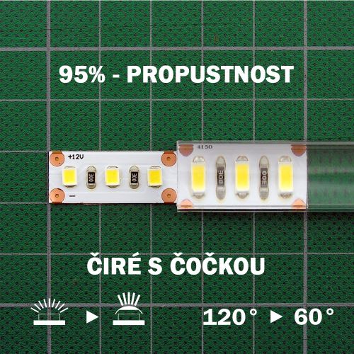 Plexi C KLIK s čočkou pro FKU11, 12, 20, 60, 35, 45, 50, 59, 80 1m