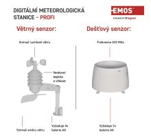 Domáce bezdrôtová meteostanica E6016 (5)