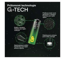 Alkalická baterie GP Ultra Plus AA (LR6) (3)