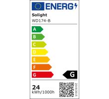 Solight LED mini panel CCT, přisazený, 24W, 1800lm, 3000K, 4000K, 6000K, kulatý, černá barva (8)