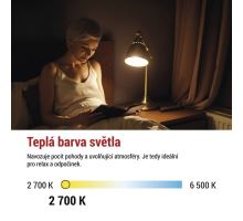 LED žárovka Filament A60 / E27 / 3,4 W (40 W) / 470 lm / teplá bílá (4)