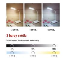 LED stolní lampa Eddy, bílá (6)