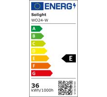 Solight LED světelný panel Backlit, UGR (6)