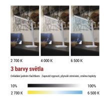 LED stolná lampa CHASE, biela (4)