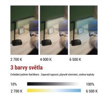 LED stolná lampa CHASE, čierna (4)